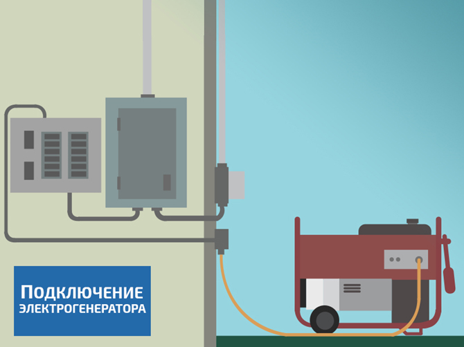 Услуги электрика в Киеве